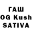 Еда ТГК конопля Husain Dauzov